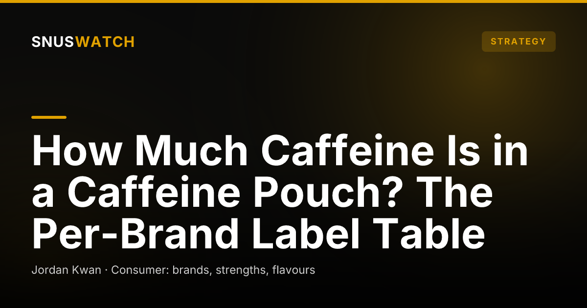 How Much Caffeine Is in a Caffeine Pouch? The Per-Brand Label Table